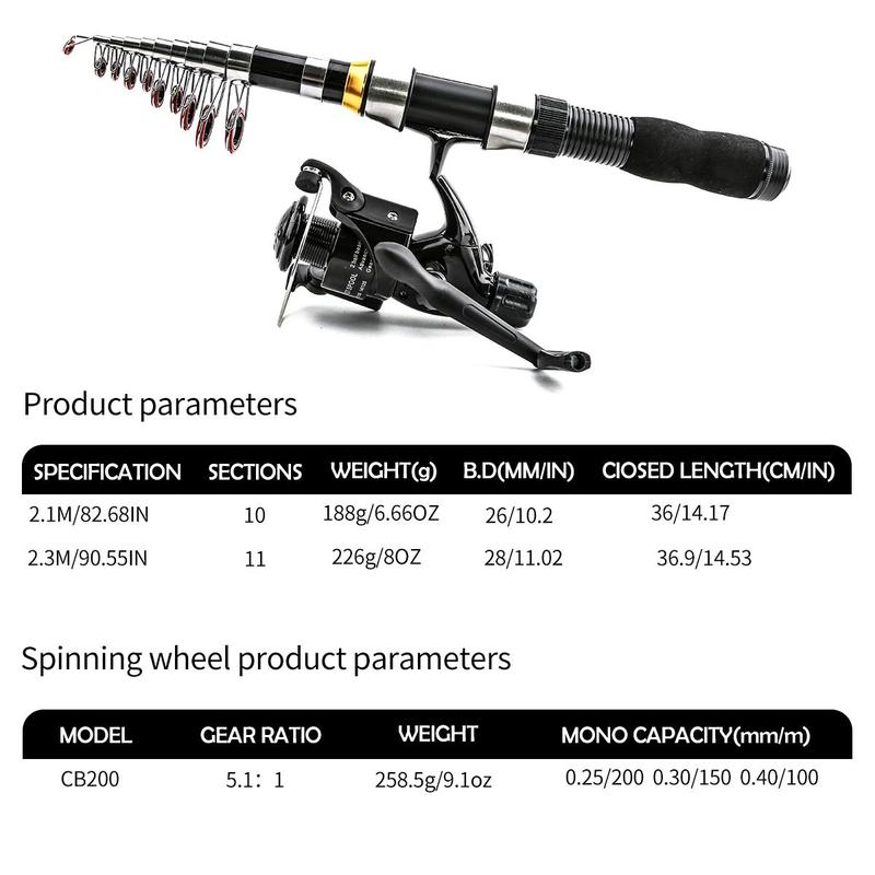 Professional Fishing Rod Set