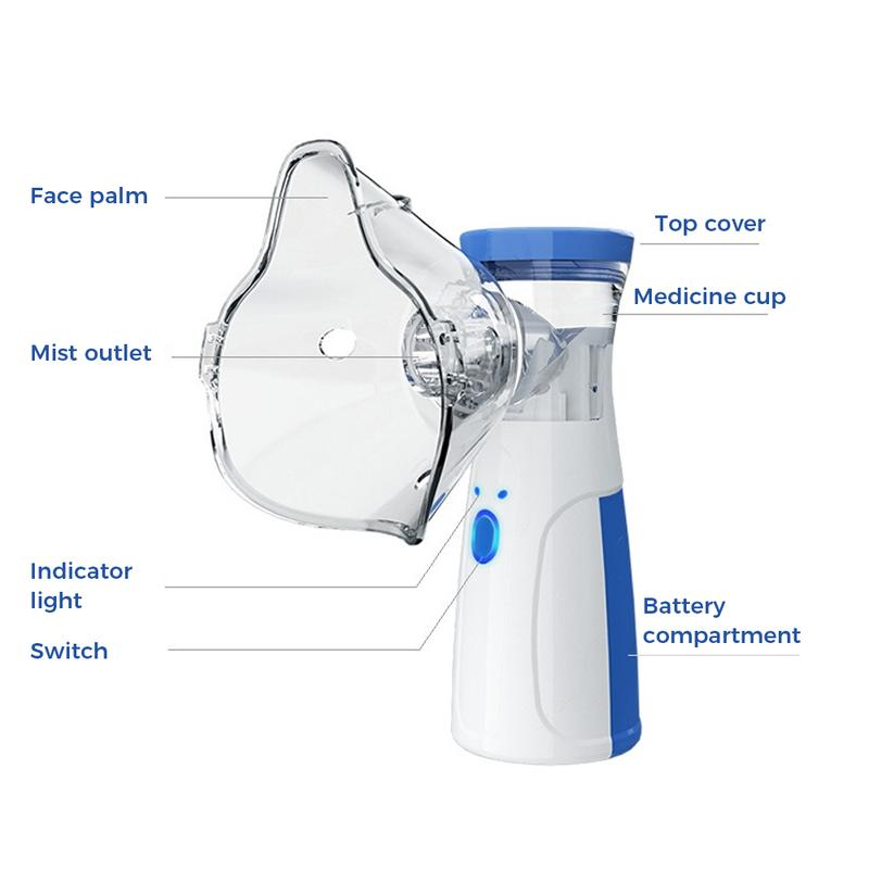 Portable Smart Nebulizer