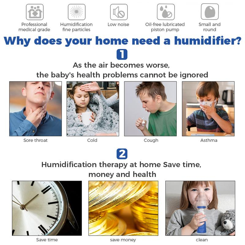Portable Smart Nebulizer