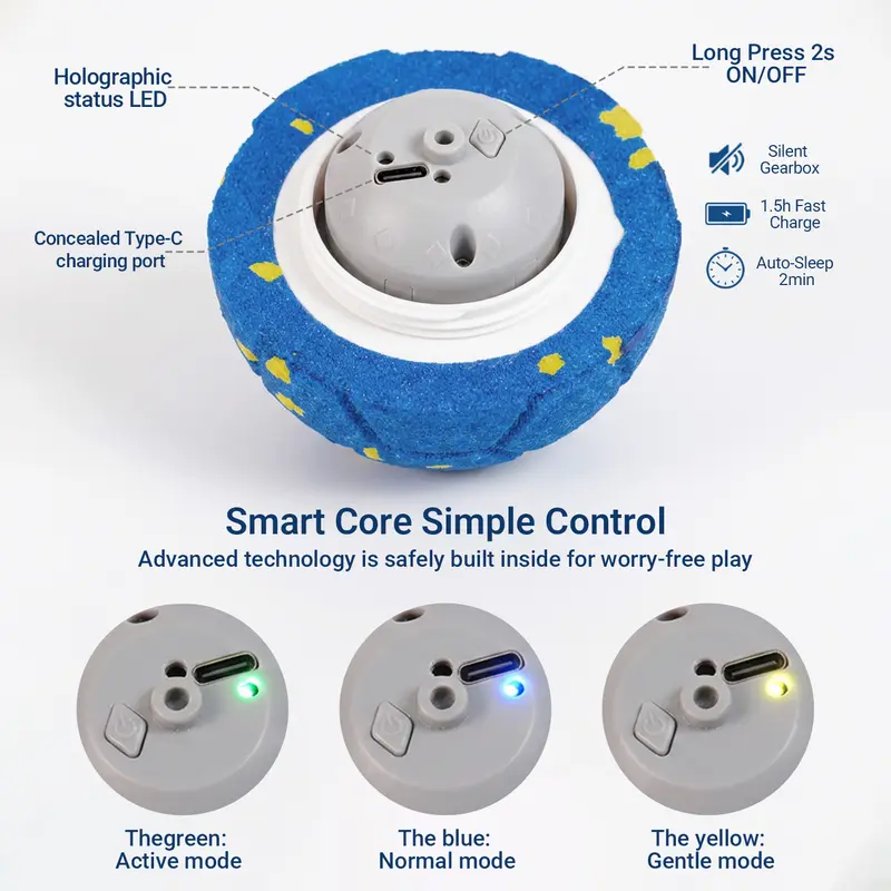 Interactive Dog Chew Toy Ball
