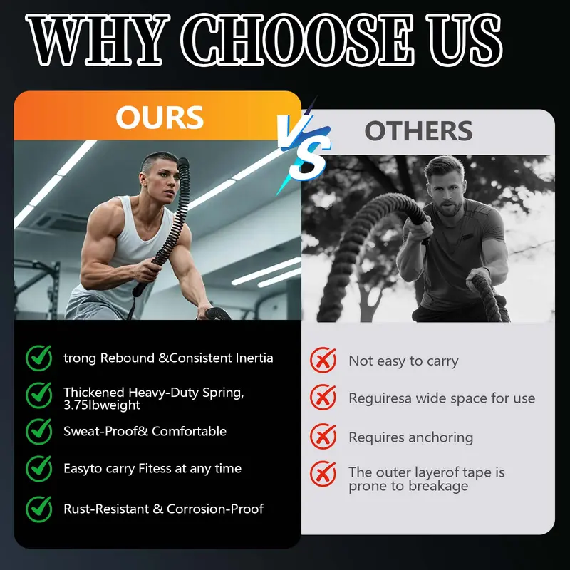 Cordless Battle Ropes for Home Gym