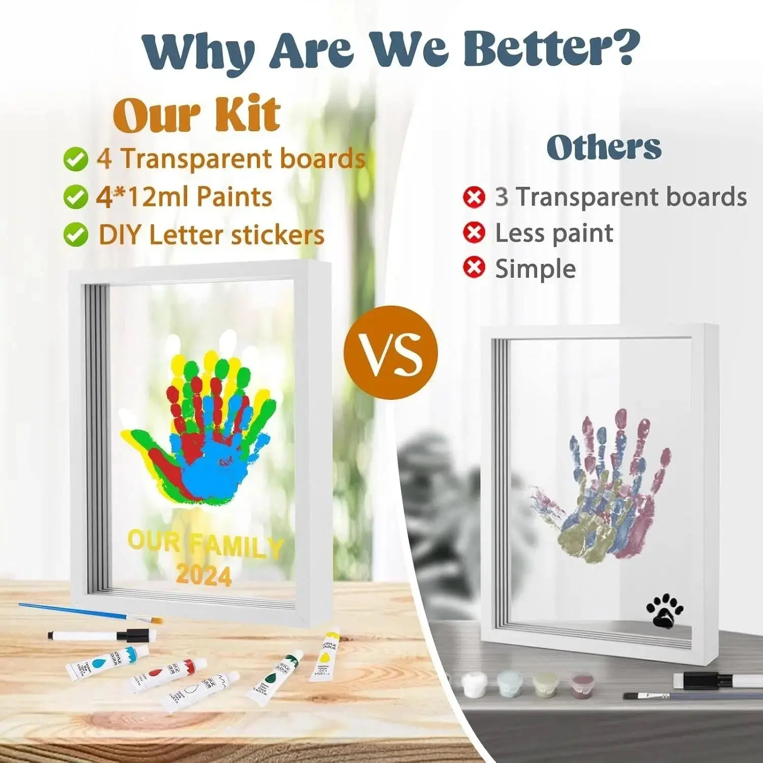 Family Memory Print Kit